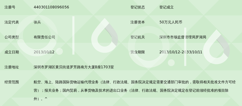 冠县贸易公司的行业风向标